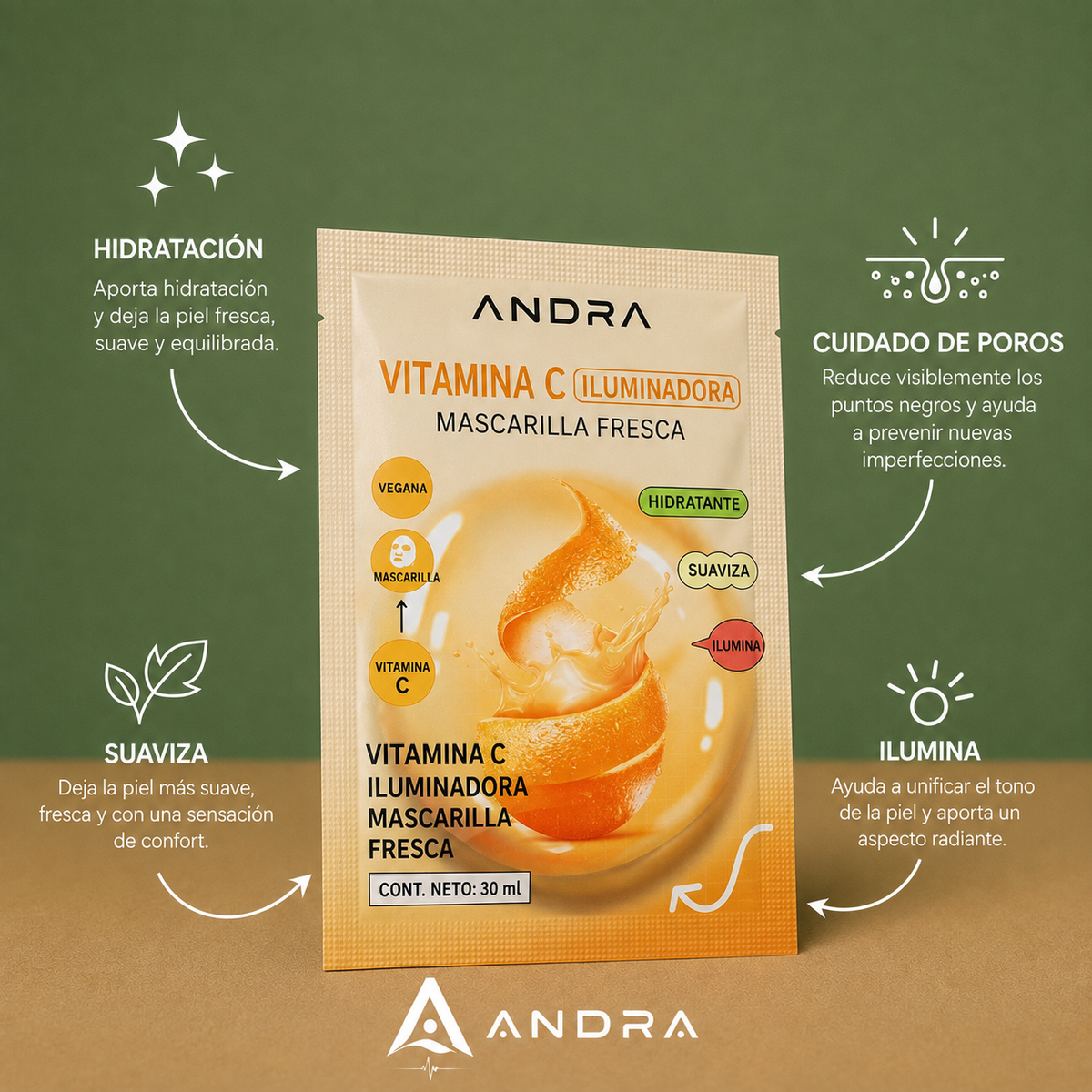 Mascarilla Facial | Limpia, purifica e hidrata la piel