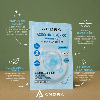 Mascarilla Facial | Limpia, purifica e hidrata la piel
