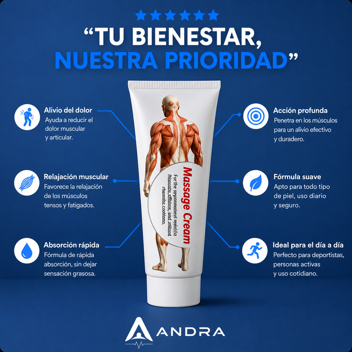 Crema masajeadora relajante | ideal para rigidez y dolor muscular
