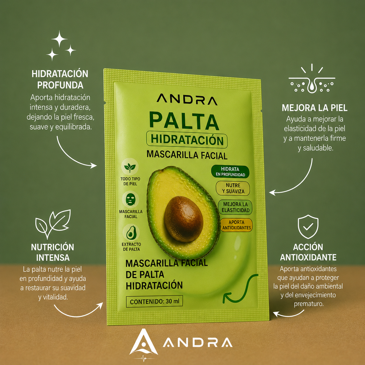 Mascarilla Facial | Limpia, purifica e hidrata la piel